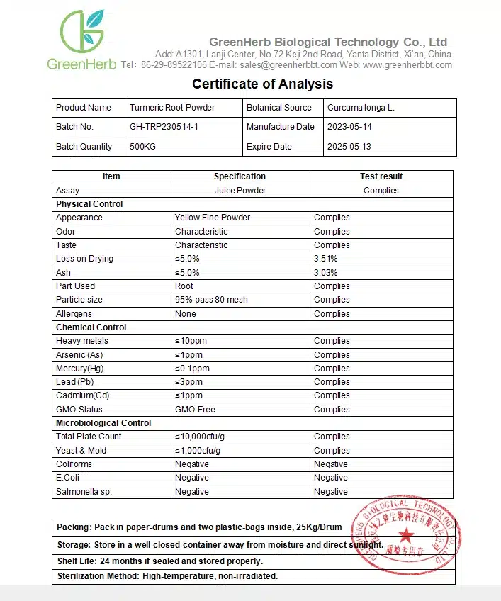 Turmeric Root Powder COA