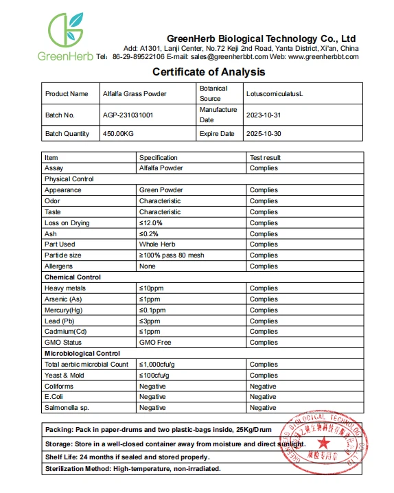 Certificat d'analyse (COA) de la poudre d'herbe de luzerne